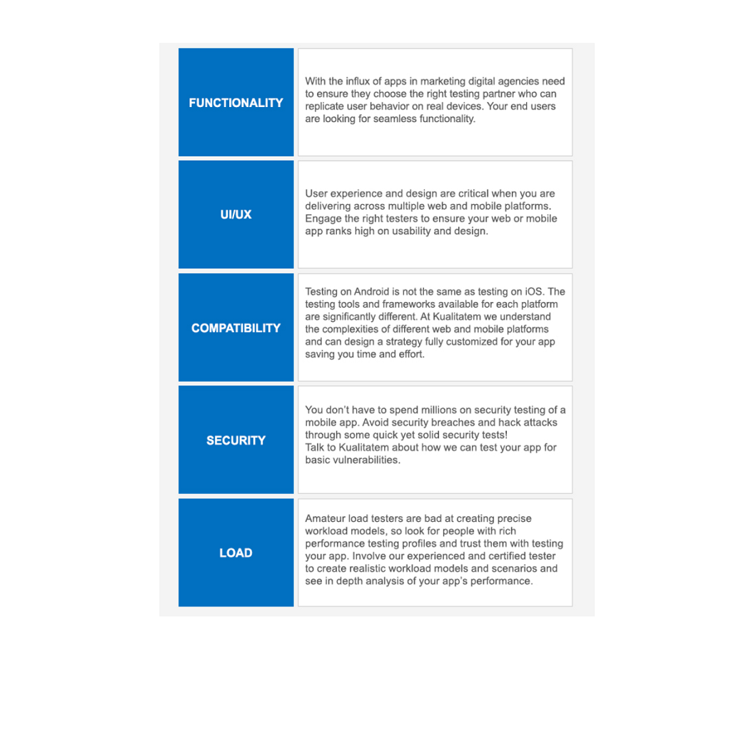 Cybersecurity Solutions - BlackHatWing