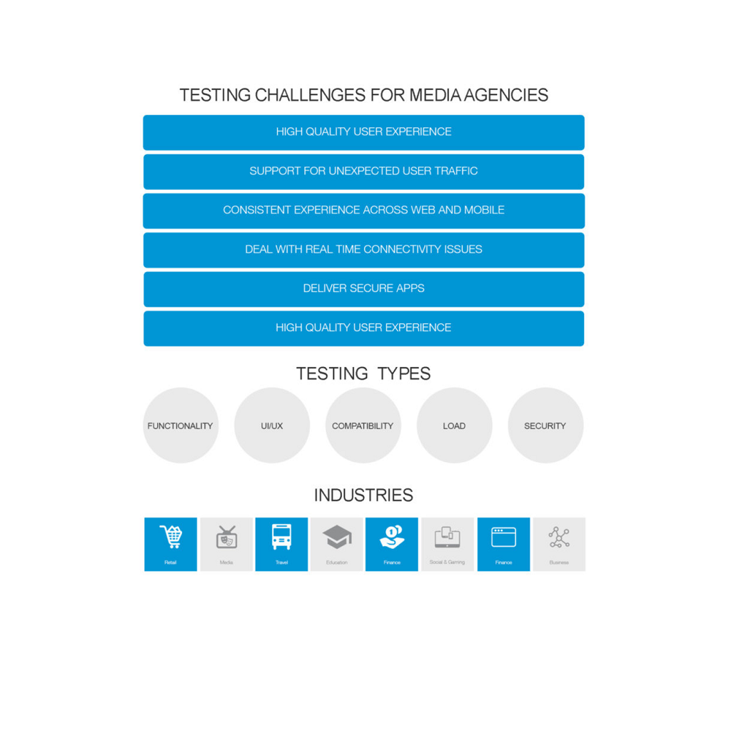 Cybersecurity Solutions - BlackHatWing